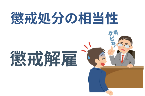 懲戒解雇