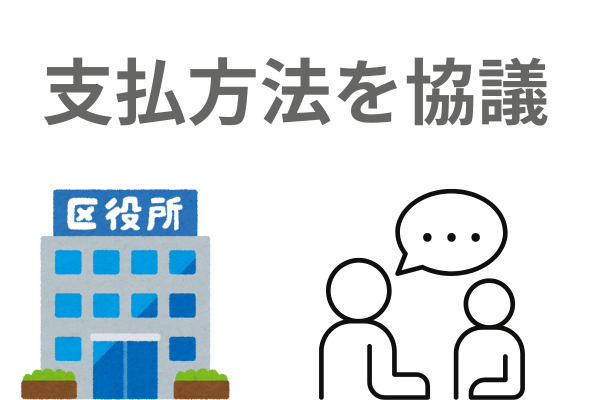 支払方法を協議する