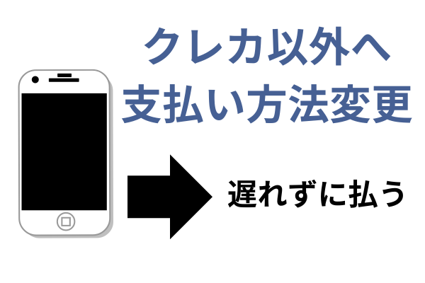 債務整理中の携帯の支払い