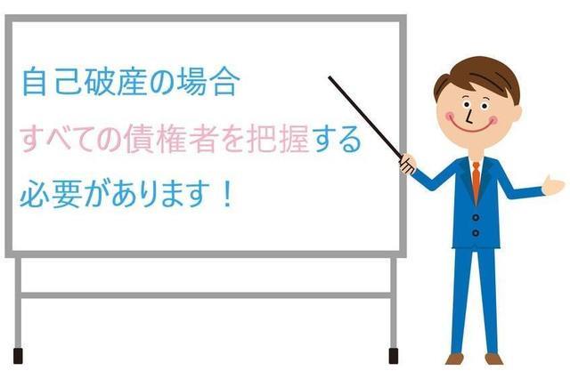 自己破産の場合全ての債権者を把握する必要がある