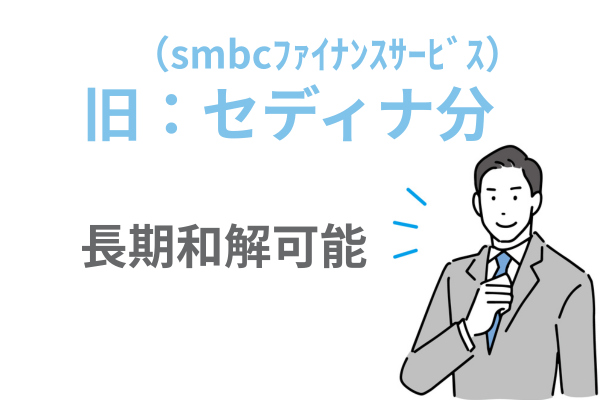 セディナの任意整理