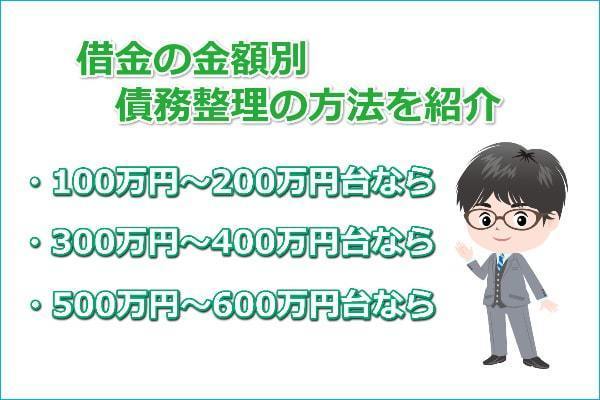 借金の金額別で考える債務整理の方法とは