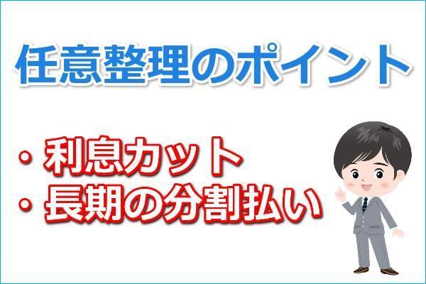 任意整理について知る