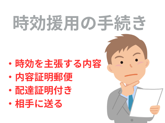 時効援用の手続きをする