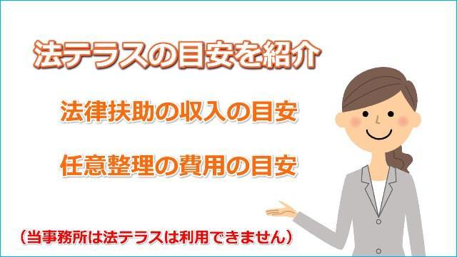 法テラスの任意整理の費用を紹介