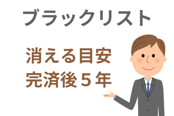 延滞の場合は完済から５年