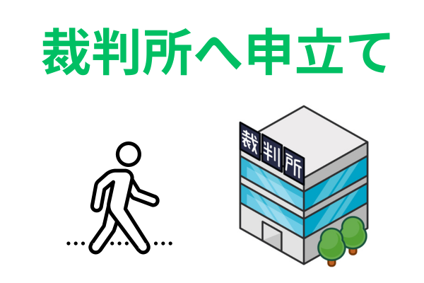 裁判所へ申立て