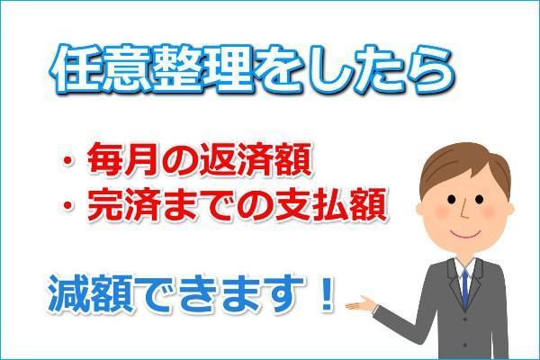 任意整理をしたら減額される利息と返済額の説明