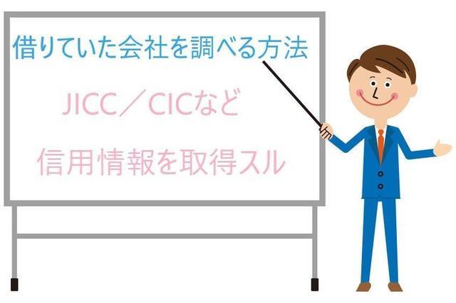 借りていた会社を調べる方法はこちら