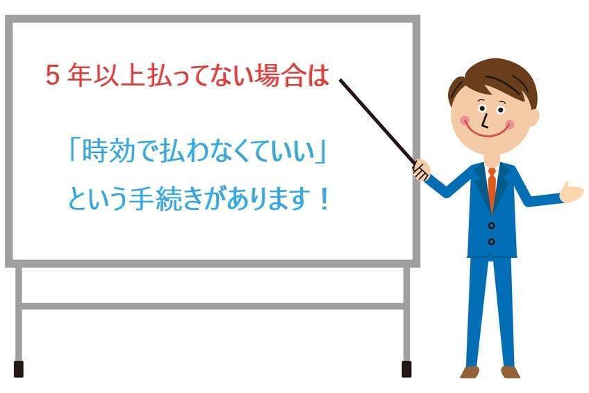 5年以上払っていない場合は、時効で払わなくていいという手続きがあります。
