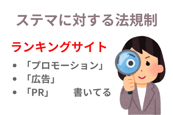 ランキングサイトに対する法規制