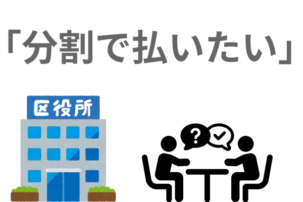分割払いの話合いをする
