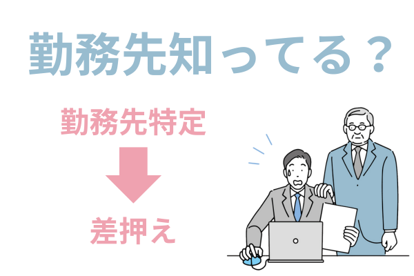 勤務先を特定して給料差押え