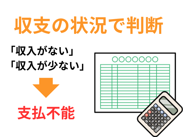 自己破産は支払不能でないと認められない