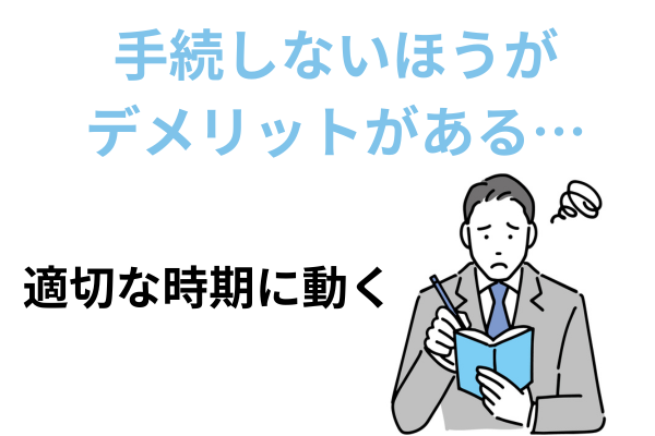 時効の援用しないとどうなる