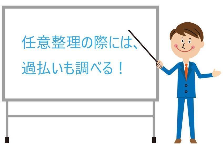 任意整理と過払い金の関係