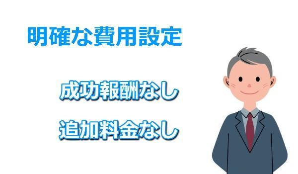 成功報酬なしの明確な時効の費用