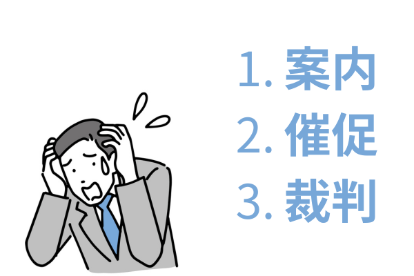 案内・催促・裁判
