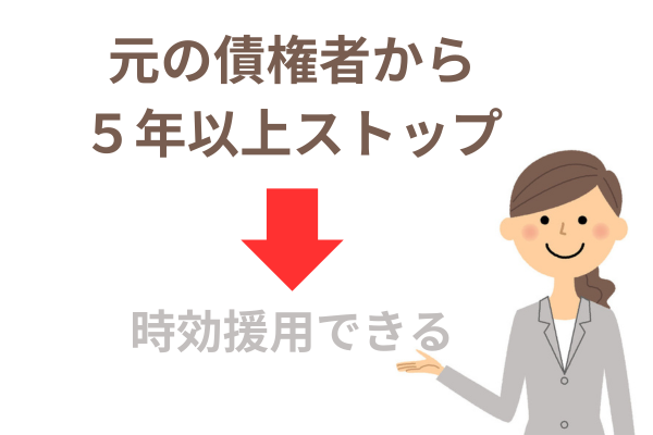 元の債権者から５年以上返済していないと時効