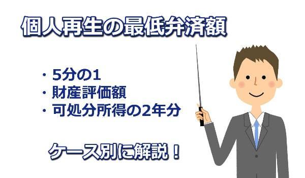 個人再生の最低弁済額とは