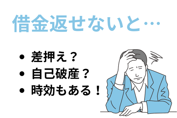 借金返せない人の末路