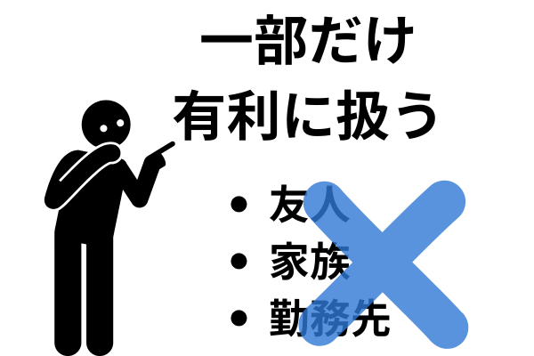 自己破産の偏波弁済