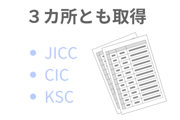 信用情報は３カ所で取得する