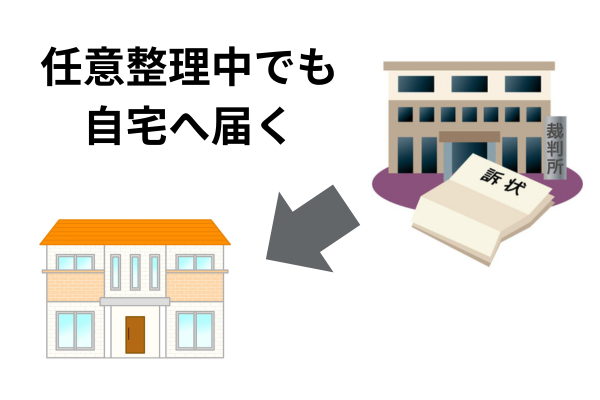 任意整理中の裁判所からの郵便物