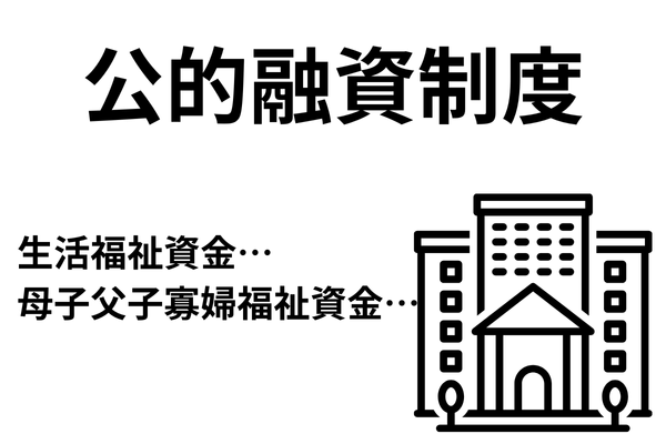 公的融資制度