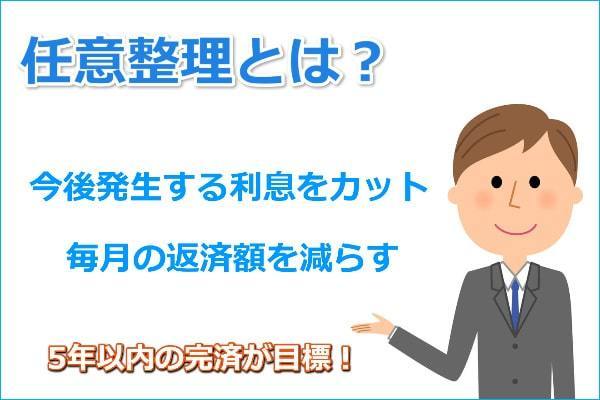 任意整理とは？