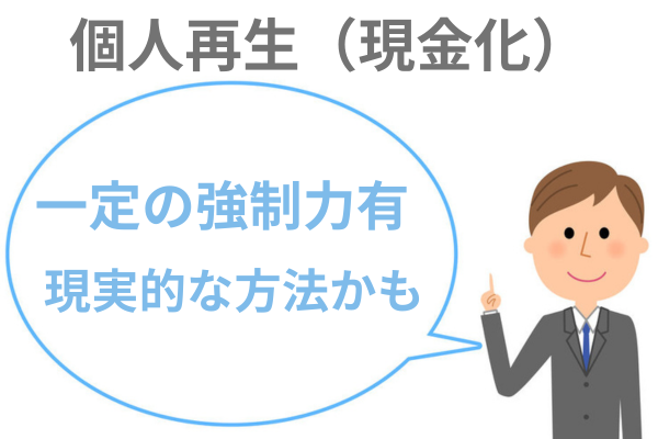 個人再生と現金化