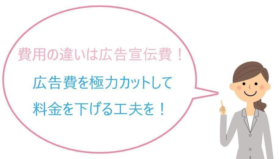 なぜ当事務所の費用は安いのか？広告宣伝費を極力カット