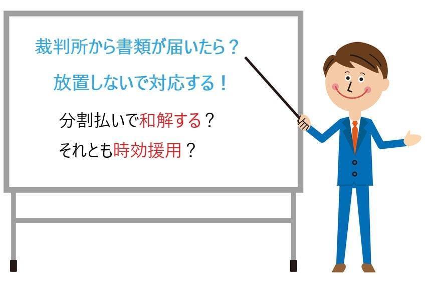 裁判所から書類が届いたら放置しないで対応する