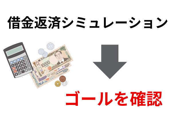 借金返済シミュレーションで完済時期を確認