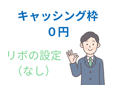 キャッシング枠やリボ払いの設定を確認