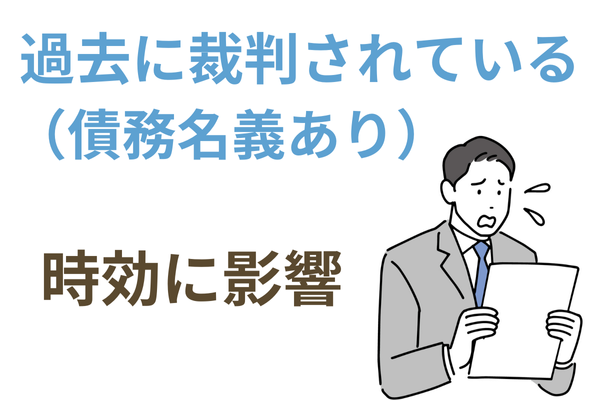 過去に裁判されていると時効援用に影響する