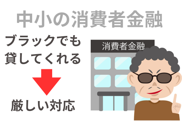 ブラックでも貸してくれる会社は対応が厳しい