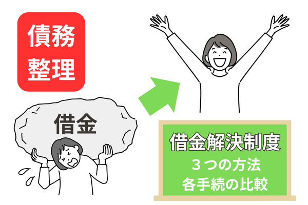 債務整理について知る