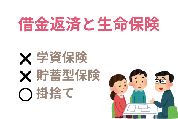 借金返済と生命保険どちらを優先するか