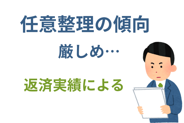 アコムの任意整理の傾向は厳しめ