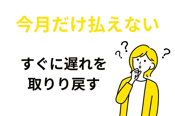 任意整理,今月だけ払えない