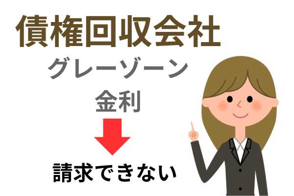 債権回収会社はグレーゾーン金利を請求できない