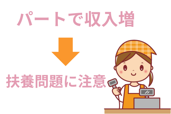 パートに出る