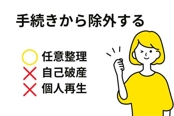 車のローンを債務整理の対象から除外する