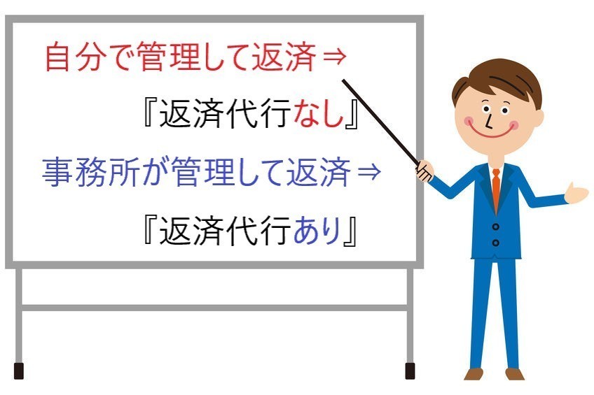 返済代行なしとありの違い