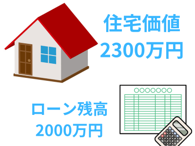 個人再生で住宅ローンがある場合の清算価値