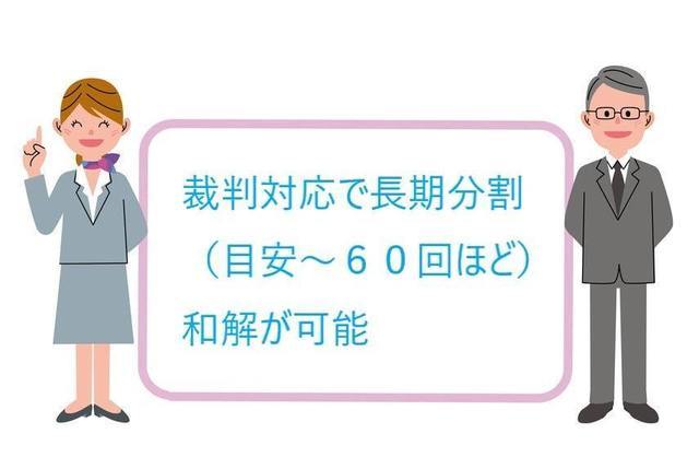 楽天カードは裁判対応で長期分割和解可能