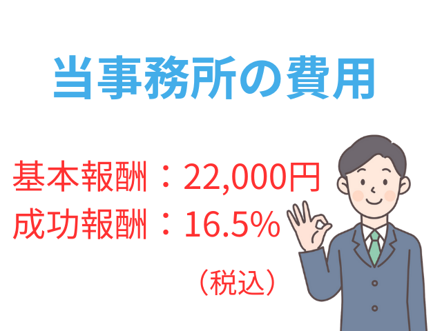 当事務所の過払い金請求の費用