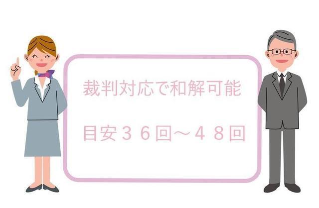 三井住友カードは長期分割和解可能36~60回