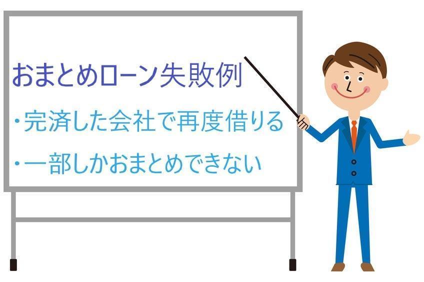 おまとめローンの失敗例